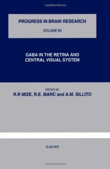 Gaba in the Retina and Central Visual System