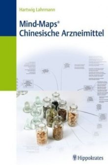 Mind-Maps Chinesische Arzneimittel