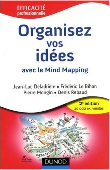 Organisez vos idées - avec le Mind Mapping