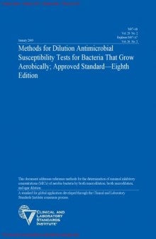 Methods for Dilution Antimicrobial Susceptibility Tests for Bacteria That Grow Aerobically; Approved Standard—Eighth Edition