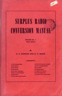 Surplus radio conversion manual