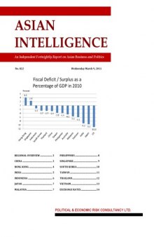 Fiscal policy controversies push up risks