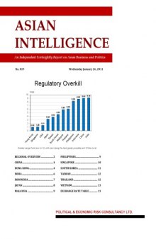 Rating Asian countries by regulatory quality