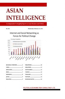The Internet and social networking as forces for political change in Asia