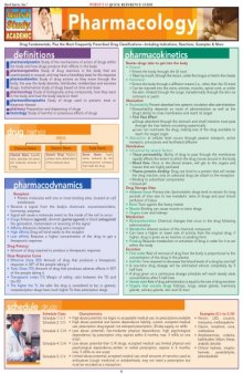 Pharmacology Quick Reference Guide (Quick Study Academic)
