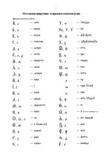 Грамматика церковнославянского языка
