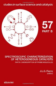 Spectroscopic Characterization of Heterogeneous Catalysts