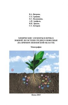 Химические элементы в почвах южной лесостепи Среднего Поволжья (на примере Пензенской области)