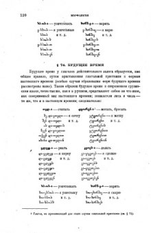 Грамматика грузинского языка