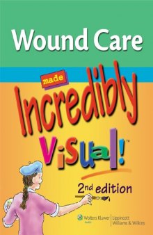 Wound Care Made Incredibly Visual!