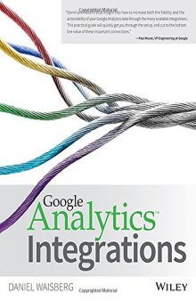 Google Analytics Integrations