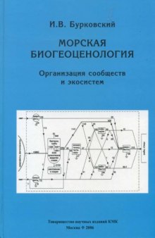 Морская биогеоценология. Организация сообществ и экосистем.