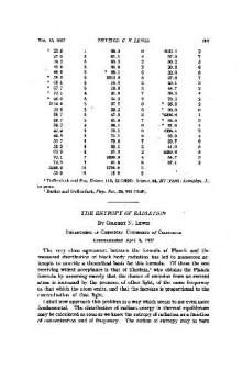 The Entropy of Radiation