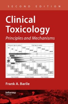 Clinical Toxicology: Principles and Mechanisms