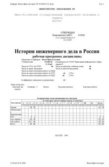 История инженерного дела в России. Рабочая программа дисциплины