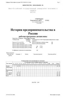 История предпринимательства в России. Рабочая программа дисциплины