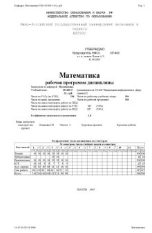 Математика. Рабочая программа дисциплины