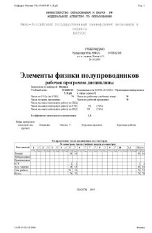 Элементы физики полупроводников. Рабочая программа дисциплины