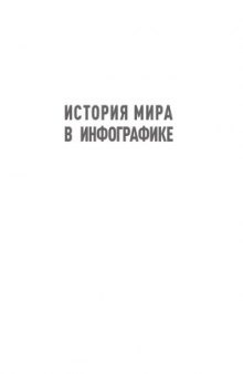 История мира в инфографике