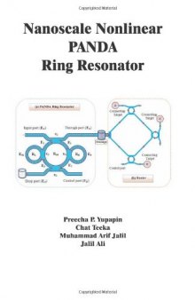 Nanoscale Nonlinear PANDA Ring Resonator