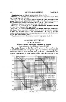 Charcoal Activation (1920)(en)(5s)