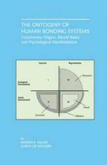 The Ontogeny of Human Bonding Systems: Evolutionary Origins, Neural Bases, and Psychological Manifestations
